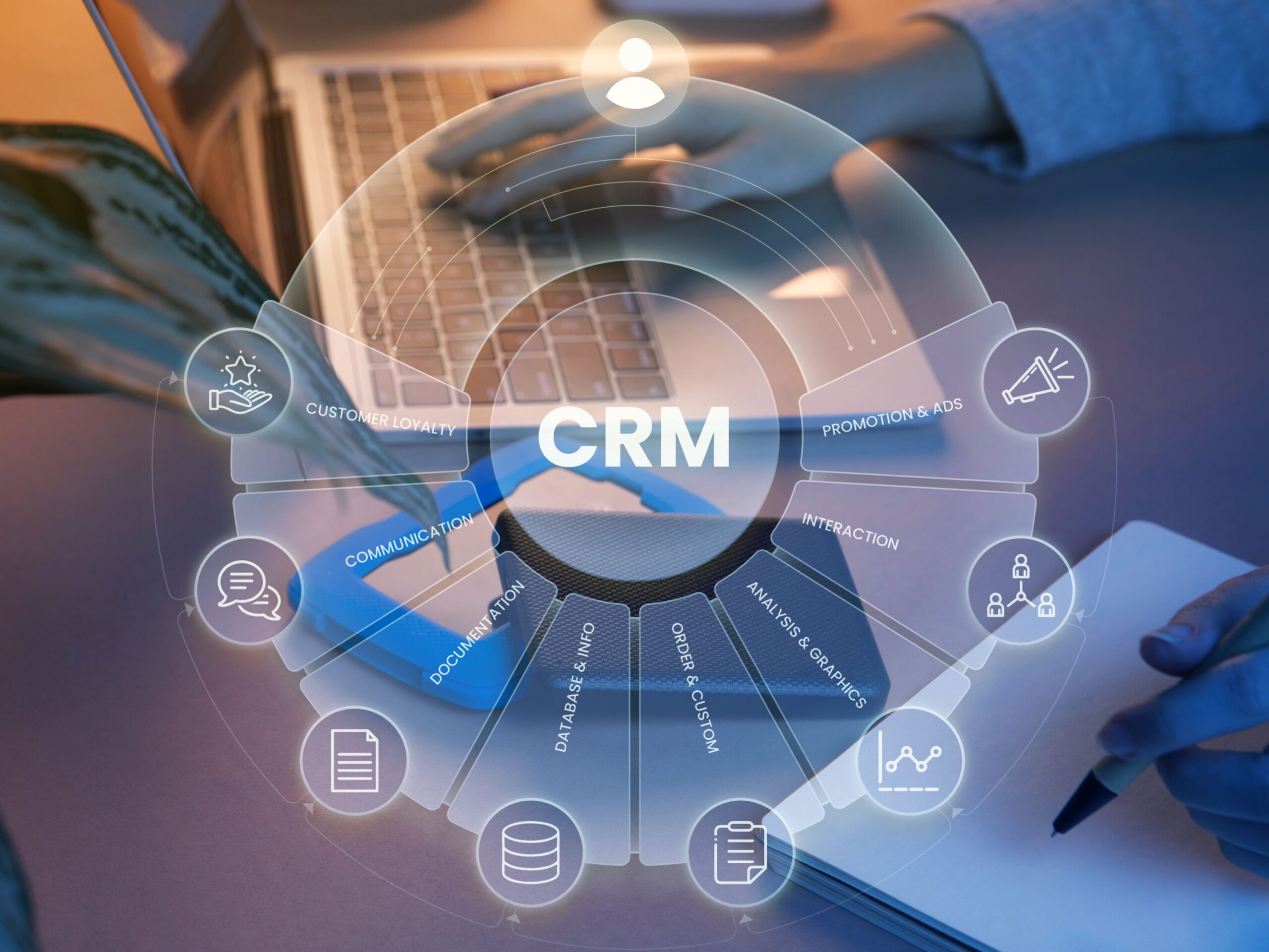 ما هو عائد الاستثمار في نظام إدارة علاقات العملاء CRM ROI