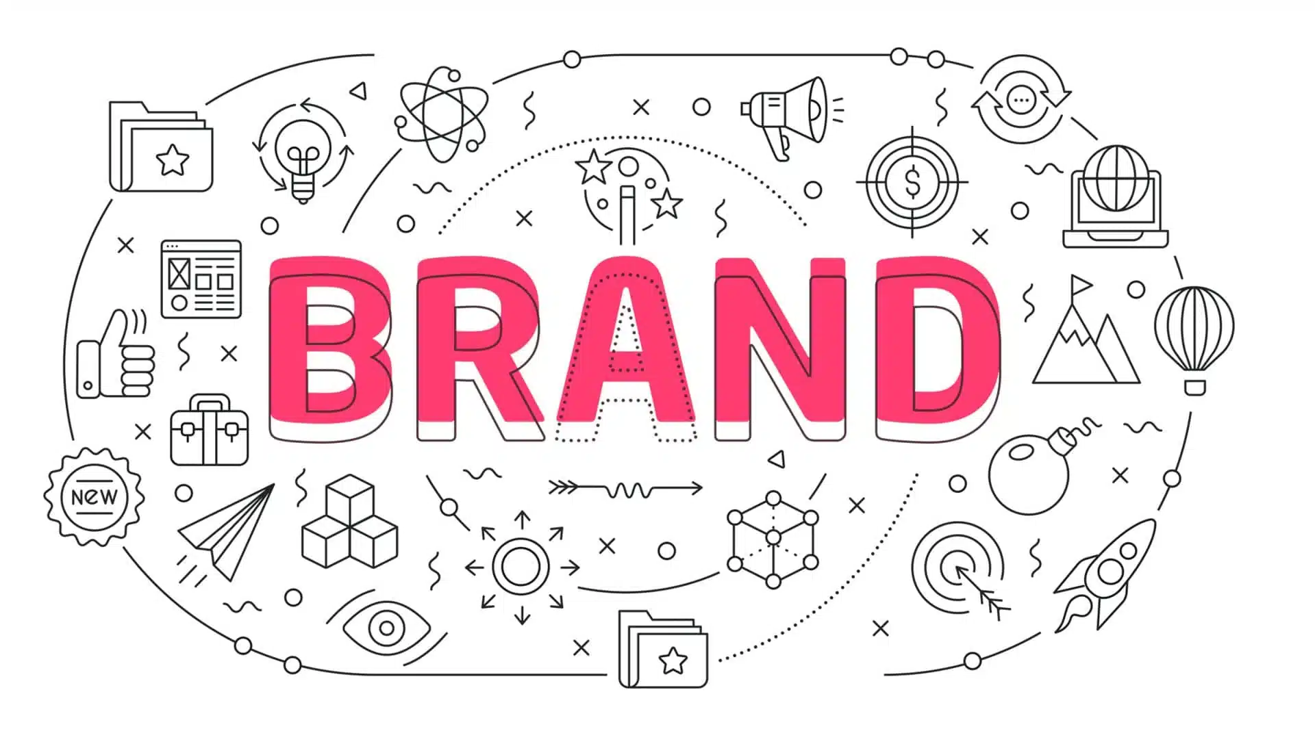 Brand
