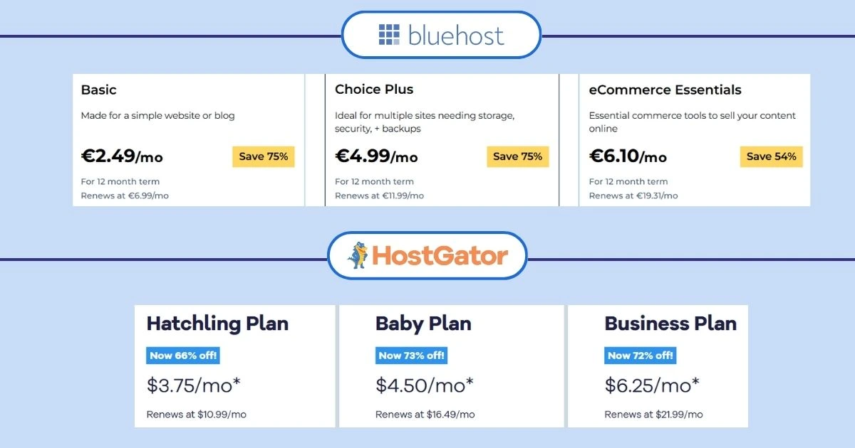 ايهما افضل بلوهوست ام هوست جيتور؟ 5 مقارنة بين خطط استضافة Bluehost وHostGator وأسعارها