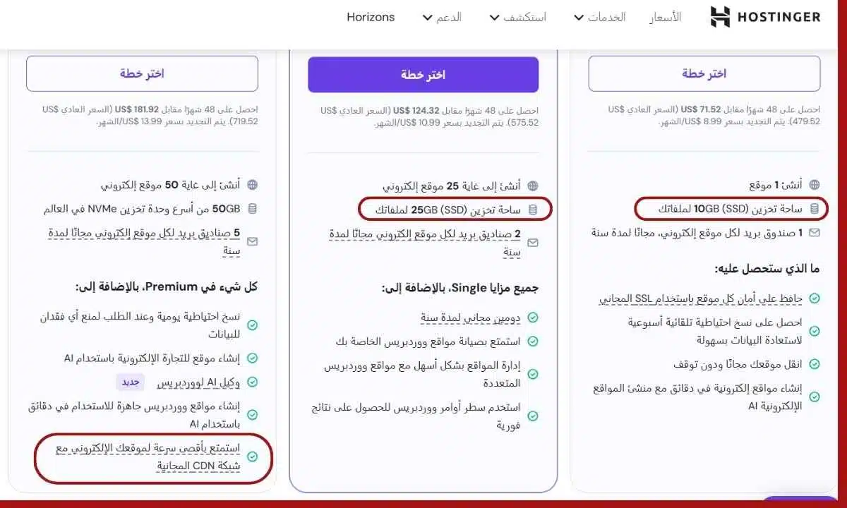 مقارنة ميزات استضافة هوستنجر